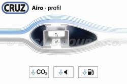 Příčník CRUZ Airo Fuse 106 (1ks)