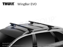 Střešní nosič Audi 100 kombi WingBar EVO, Thule