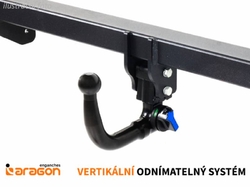 Tažné zařízení Renault Megane kombi 2012-2016 (III), vertikální, Aragon